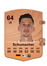 Schumacher 64