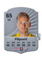 Filipović 65