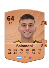 Salomoni 64