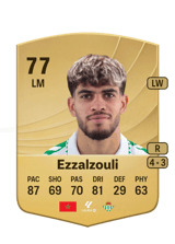 Ezzalzouli 77