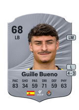 Guille Bueno 68