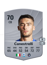 Canestrelli 70
