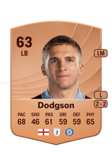 Dodgson 63