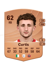 Curtis 62