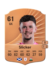 Slicker 61