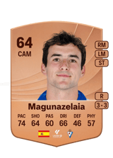 Magunazelaia 64