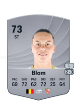 Blom 73