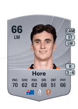 Henry Hore 66