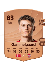 Gammelgaard 63