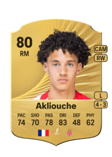 Akliouche 80