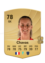 Chavas 78