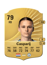 Casparij 79