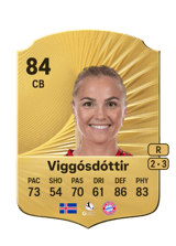 Viggósdóttir 84