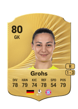 Grohs 80