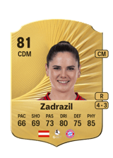 Zadrazil 81