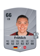 Fröhlich 66