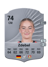 Zdebel 74