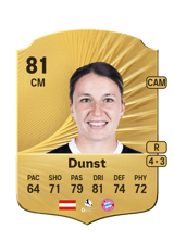 Dunst 81