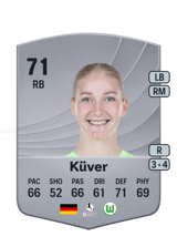 Küver 71