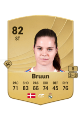 Bruun 82