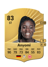 Anyomi 83
