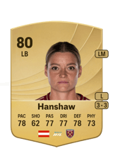 Hanshaw 80