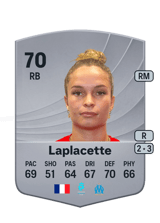 Laplacette 70