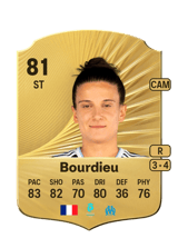 Bourdieu 81