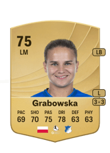 Grabowska 75