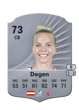 Degen 73