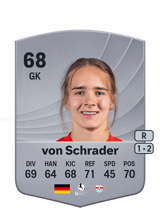 von Schrader 68