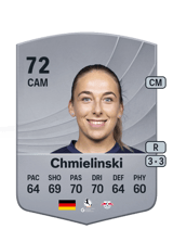 Chmielinski 72