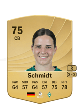 Schmidt 75