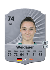 Weidauer 74