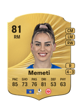 Memeti 81
