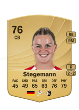 Stegemann 76