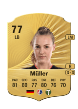 Müller 77