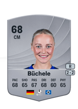 Büchele 68
