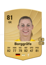 Borggräfe 81
