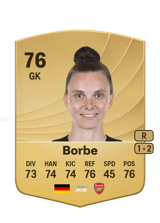 Borbe 76