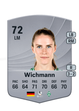Wichmann 72