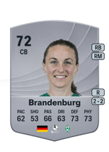 Brandenburg 72