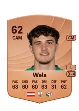 Wels 62