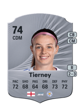 Tierney 74