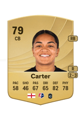Carter 79