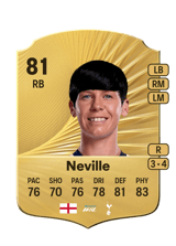 Neville 81