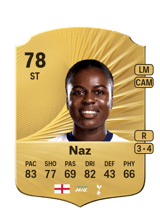 Naz 78