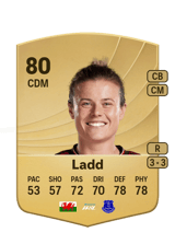Ladd 80
