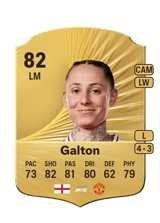 Galton 82