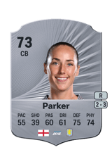 Parker 73